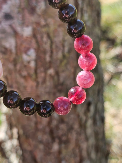 Ro og transformation